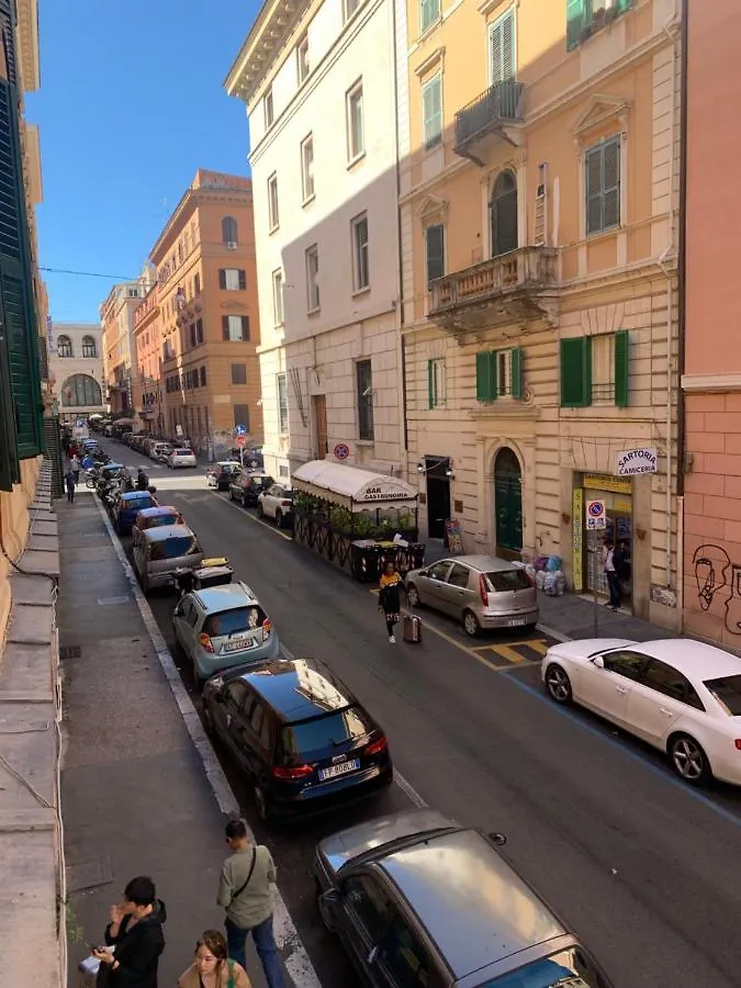 Dream Destination Rome Hotel